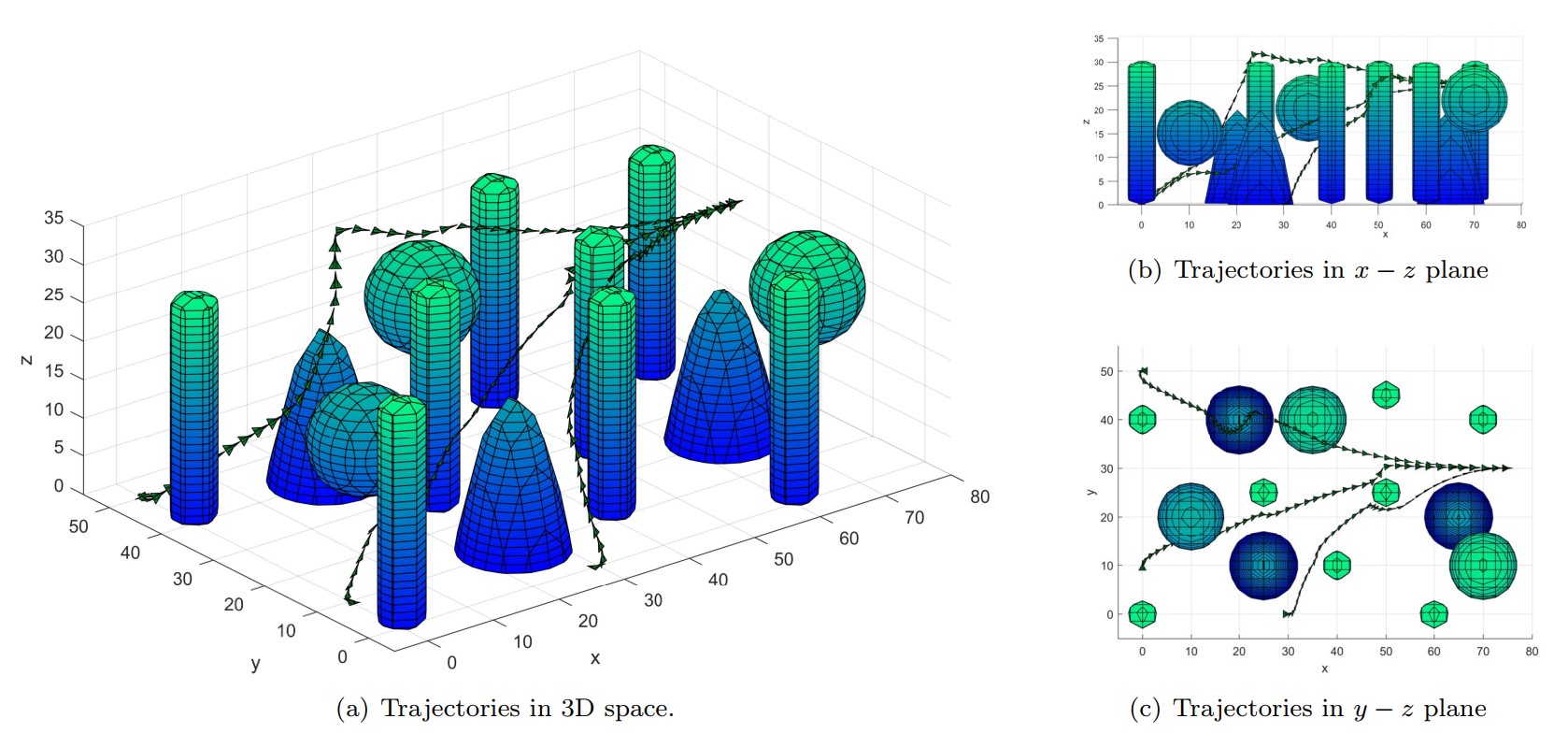 无人机运动规划1.jpg 无人机运动规划1.jpg