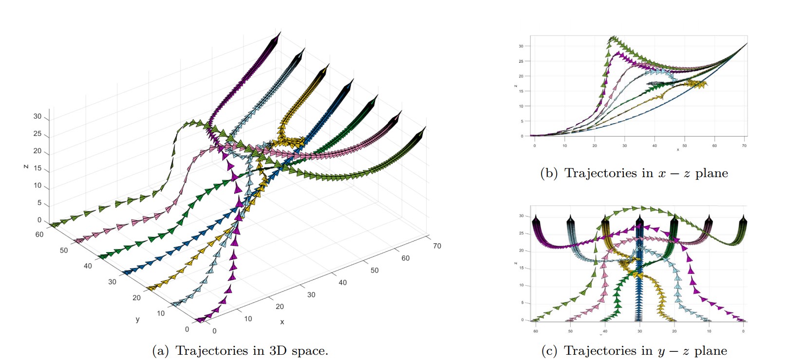 无人机运动规划2.jpg 无人机运动规划2.jpg